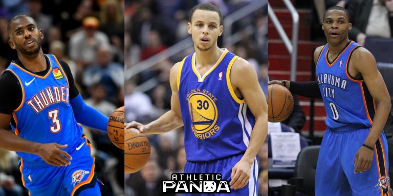 Highest paid NBA player