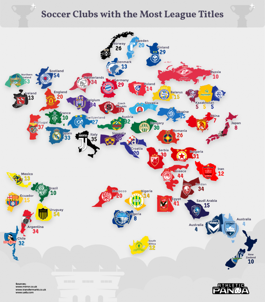 best-soccer-teams-in-the-world-101-countries-map-athletic-panda