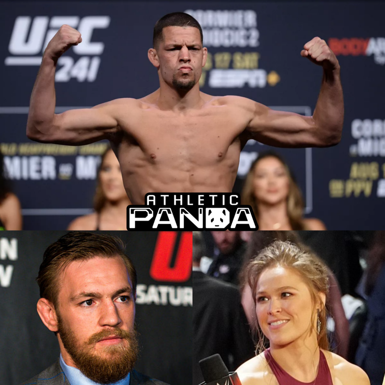 highest-paid ufc fighter