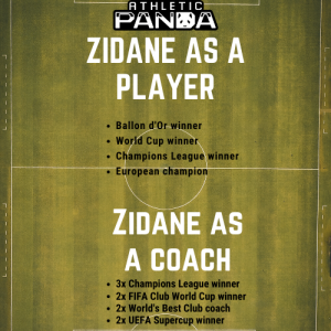 zidane player/coach achievements