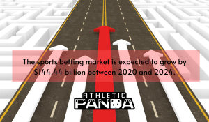 Sports betting market growth